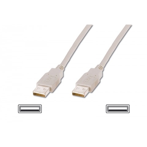 USB 2.0 Cable A - A 2m